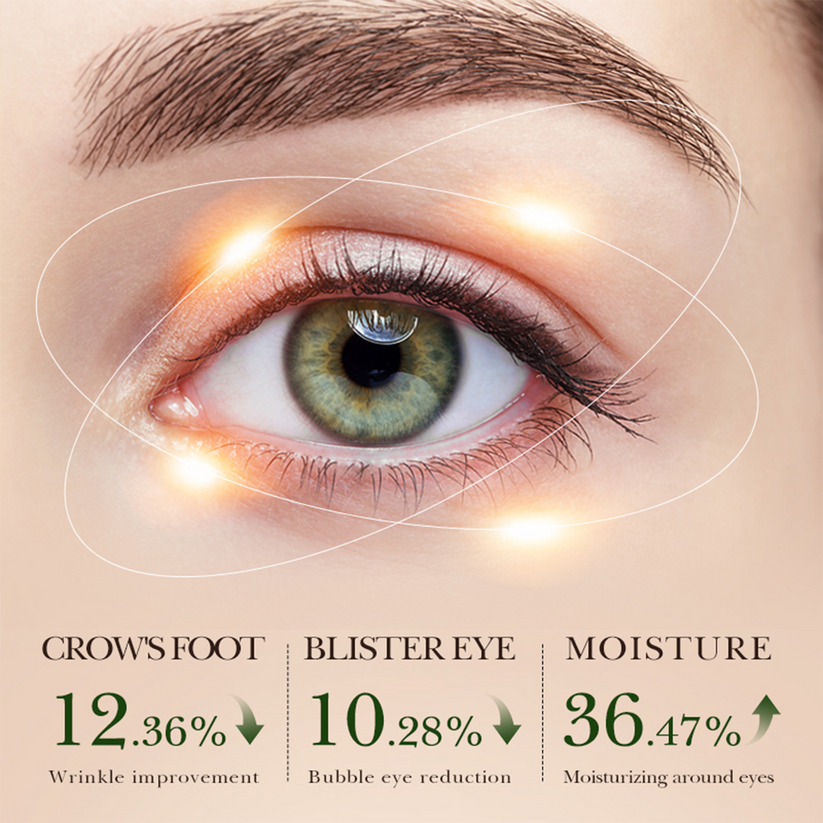 QIAWI eye serum results