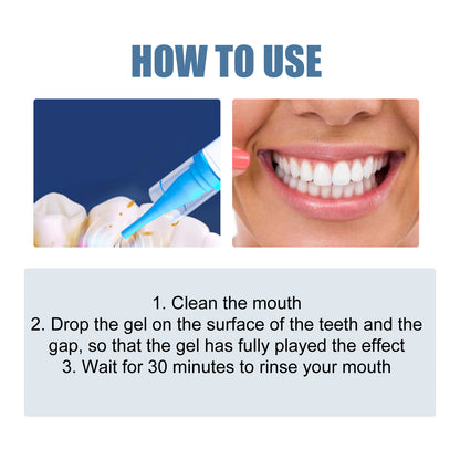 Lunamam® Advanced Gum Care Gel – Daily Oral Care Gel for a Fresh & Comfortable Smile